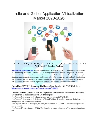 India and Global Application Virtualization Market 2020-2026