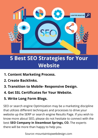 5 Best SEO Strategies for Your Website