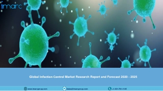 Infection Control Market Report 2020: Strategic Industry Analysis and Impact of COVID-19