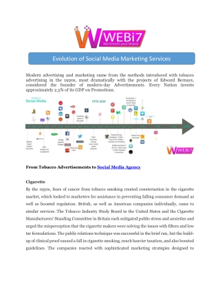 Evolution of Social Media Marketing Services