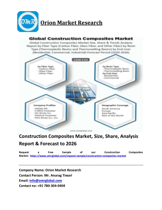 Construction Composites Market Trends, Size, Competitive Analysis and Forecast 2020-2026