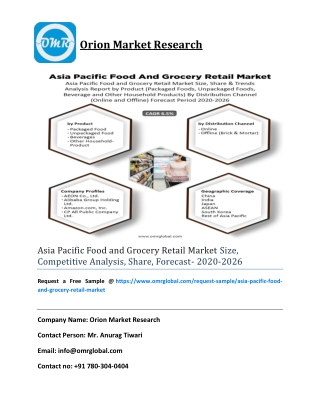 Asia Pacific Food and Grocery Retail Market Size, Competitive Analysis, Share, Forecast- 2020-2026