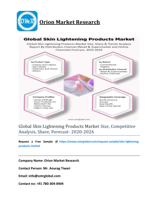 Global Skin Lightening Products Market Size, Competitive Analysis, Share, Forecast- 2020-2026