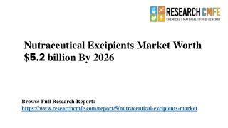 Nutraceutical Excipients Market Size USD 5.2 billion by 2026 | Researchcmfe