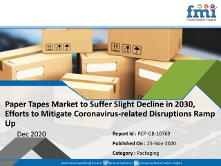 Paper Tapes Market to Suffer Slight Decline in 2030, Efforts to Mitigate Coronavirus-related Disruptions Ramp Up