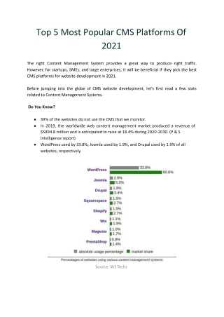 Top 5 Most Popular CMS Platforms Of 2021