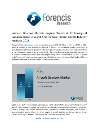 Aircraft Gearbox Market Strategy Resources, Growth Pricing Activity And Industry Forecasts To 2027
