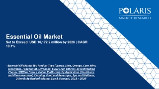 Essential Oil Market [By Product Type (Lemon, Lime, Orange, Corn Mint, Eucalyptus, Peppermint, Citronella, Clove Leaf,