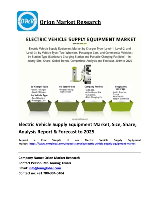 Electric Vehicle Supply Equipment Market Size | COVID-19 Impact Analysis | Forecast to 2025