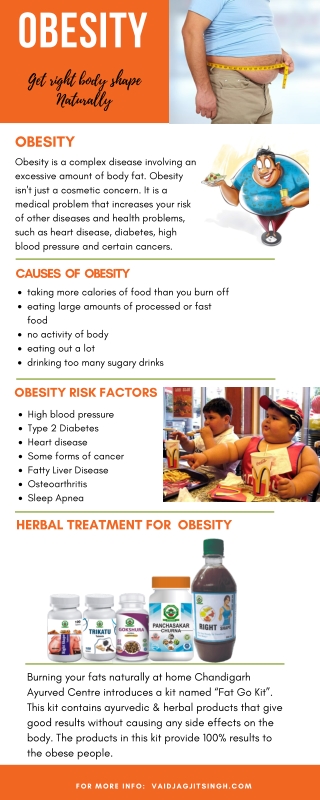 Obesity - Causes, Symptoms & Herbal Treatment