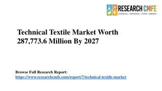 Technical Textile Market Size Worth USD 287,773.6 Million by 2027