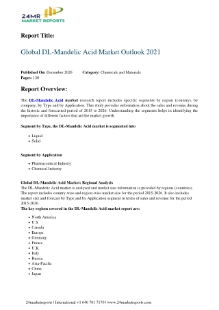 DL-Mandelic Acid Market Outlook 2021