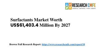 Surfactants Market Size Worth USD 61,403.4 Million by 2027