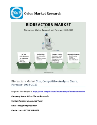Bioreactors Market Size, Competitive Analysis, Share, Forecast- 2018-2023