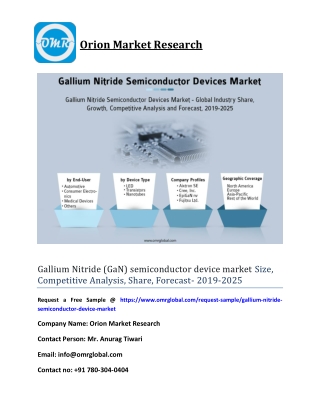 Gallium Nitride (GaN) semiconductor device market Size, Competitive Analysis, Share, Forecast- 2019-2025