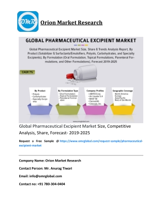Global Pharmaceutical Excipient Market Size, Competitive Analysis, Share, Forecast- 2019-2025