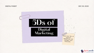 5Ds of Digital Marketing