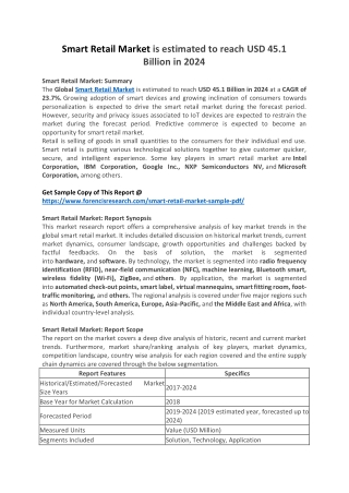 Smart Retail Market Dynamics, Forecast, Analysis And Supply Demand 2020 – 2027