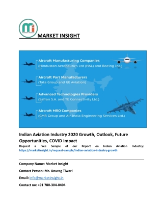 India Aviation Industry Outlook Size & Growth Analysis Report, 2020-2026