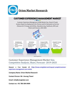 Customer Experience Management Market Size, Competitive Analysis, Share, Forecast- 2019-2025