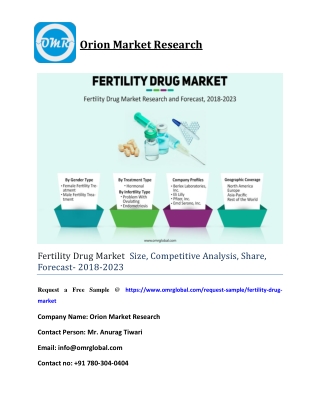 Fertility Drug Market Size, share, Industry Growth, Future Prospects, Opportunities, Forecast 2018-2023
