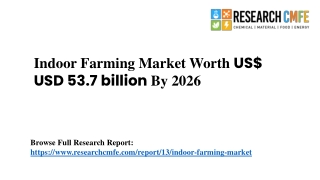 Indoor Farming Market Worth US$ USD 53.7 billion By 2026