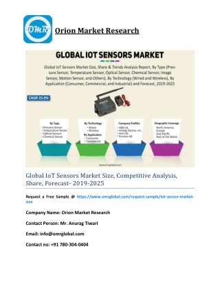 Global IoT Sensors Market Size, Competitive Analysis, Share, Forecast- 2019-2025