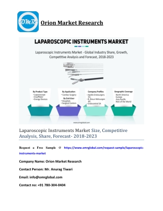 Laparoscopic Instruments Market Size, Competitive Analysis, Share, Forecast- 2018-2023