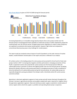 Global Solar Pumps Market: Industry analysis and Forecast 2020-2027