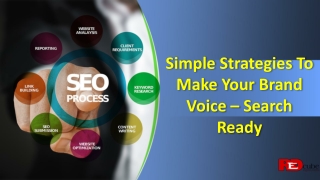 Simple Strategies To Make Your Brand Voice-Search-Ready