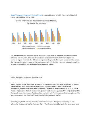 Global Therapeutic Respiratory Devices Market