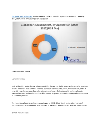 Global Boric Acid Market-Industry Analysis and Forecast (2020-2027