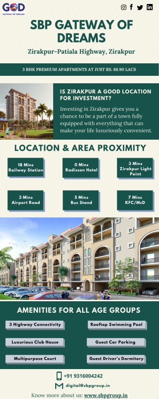 3 BHK Flats In Zirakpur For Perfect Lifestyle