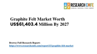 Graphite Felt Market Worth US$61,403.4 Million By 2027