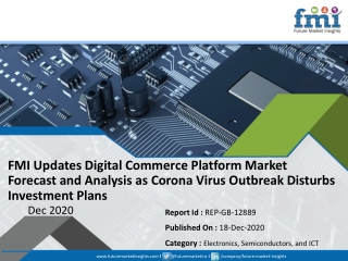 FMI Updates Digital Commerce Platform Market Forecast and Analysis as Corona Virus Outbreak Disturbs Investment Plans