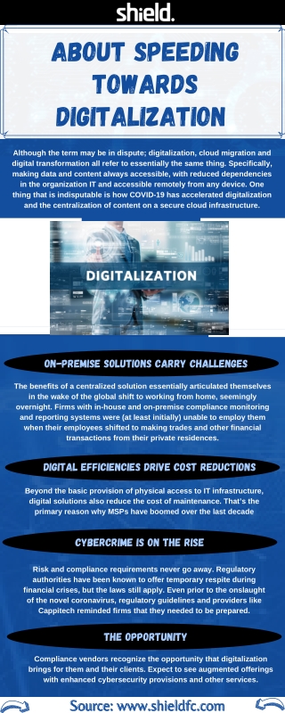 Shield | Digitalization - The New Compliance Normal