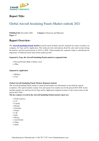 Aircraft Insulating Panels Market Outlook 2021