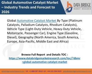 Automotive Catalyst Market