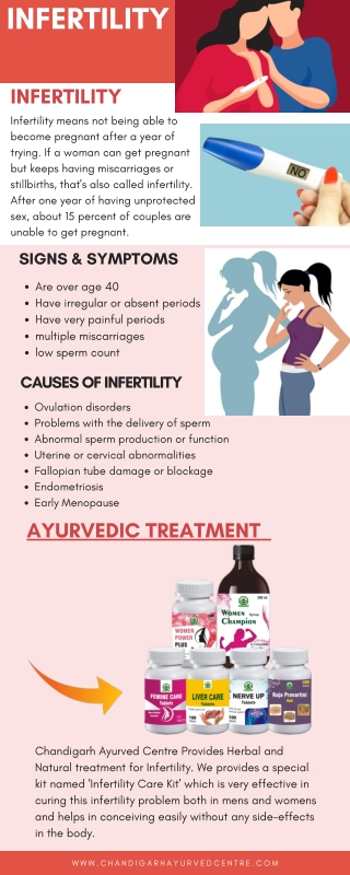 Infertility - Causes, Symptoms & Herbal Treatment
