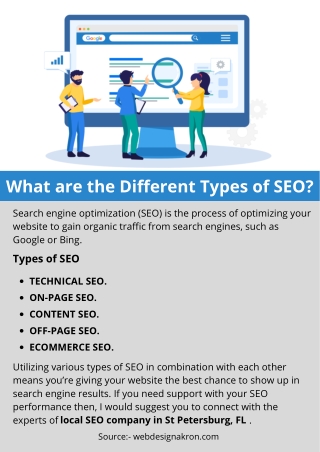 What are the Different Types of SEO?