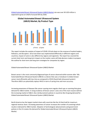 Global Automated Breast Ultrasound System (ABUS) Market 2019 – 2026