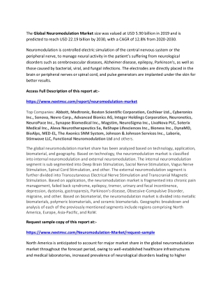 Neuromodulation Market by Global Size, Trends and Research Analysis 2020 to 2030