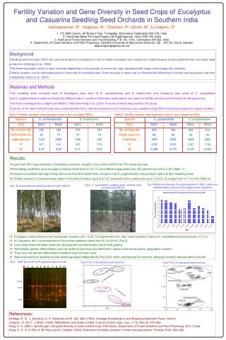 Fertility Variation and Gene Diversity in Seed Crops of Eucalyptus and Casuarina Seedling Seed Orchards in Southern