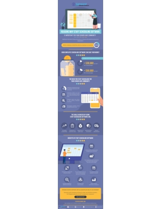 Reasons why staff scheduling software is important for your senior care community