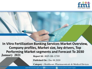 In Vitro Fertilization Banking Services Market Trends, Growth, Demand, opportunities, Scope & Forecast by 2030