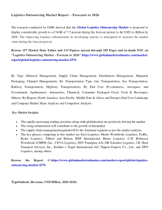 Global Logistics Outsourcing Market Research Report