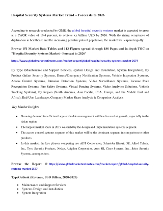 Global Hospital Security Systems Market Research Report