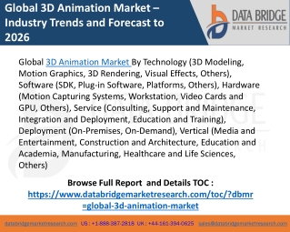 3 d animation market