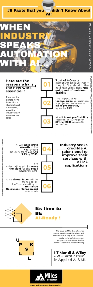 Facts you did not know about AI