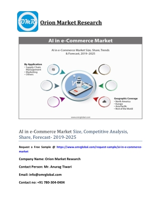 AI in e-Commerce Market Size, Competitive Analysis, Share, Forecast- 2019-2025